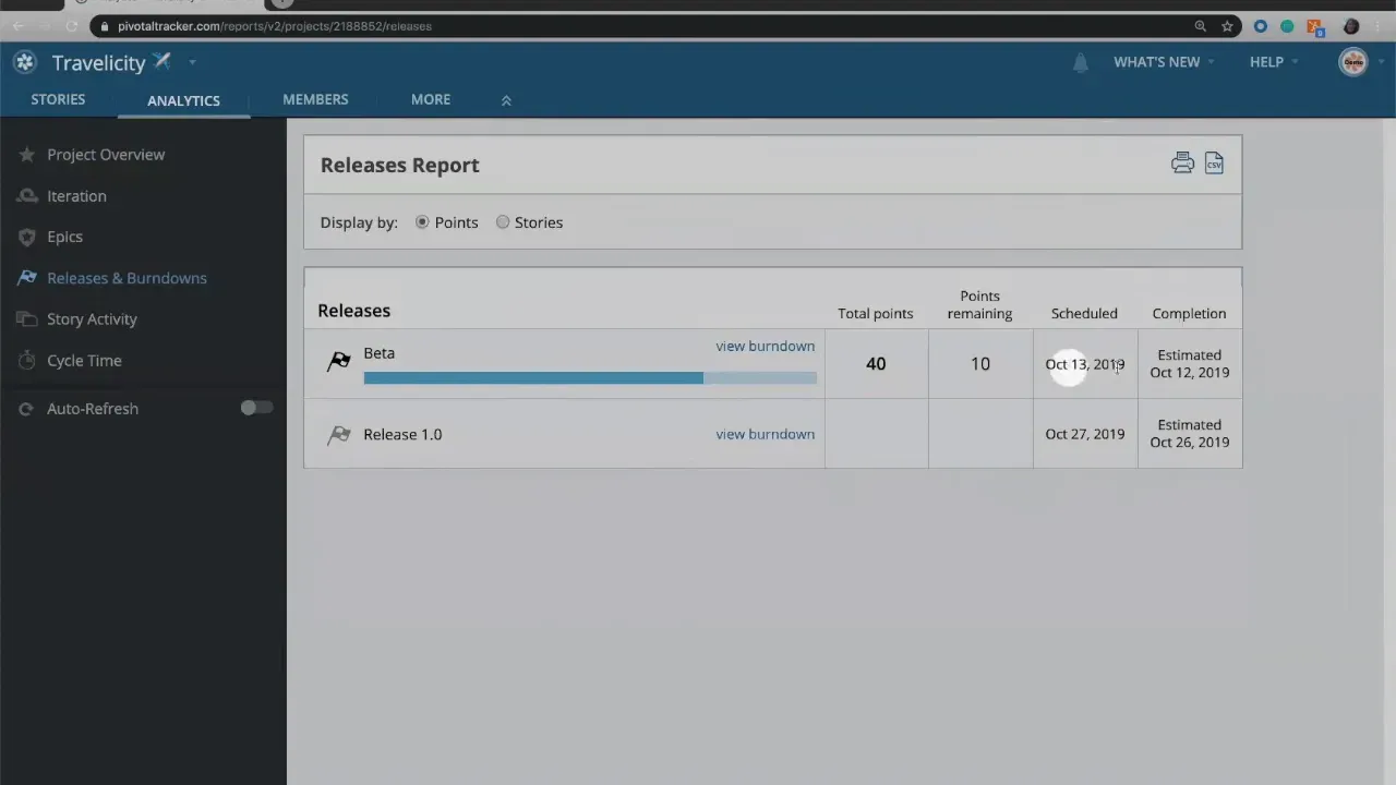 Pivotal Tracker Releases Report listing releases (Beta and Release 1.0) with total points, scheduled dates and estimated completion dates